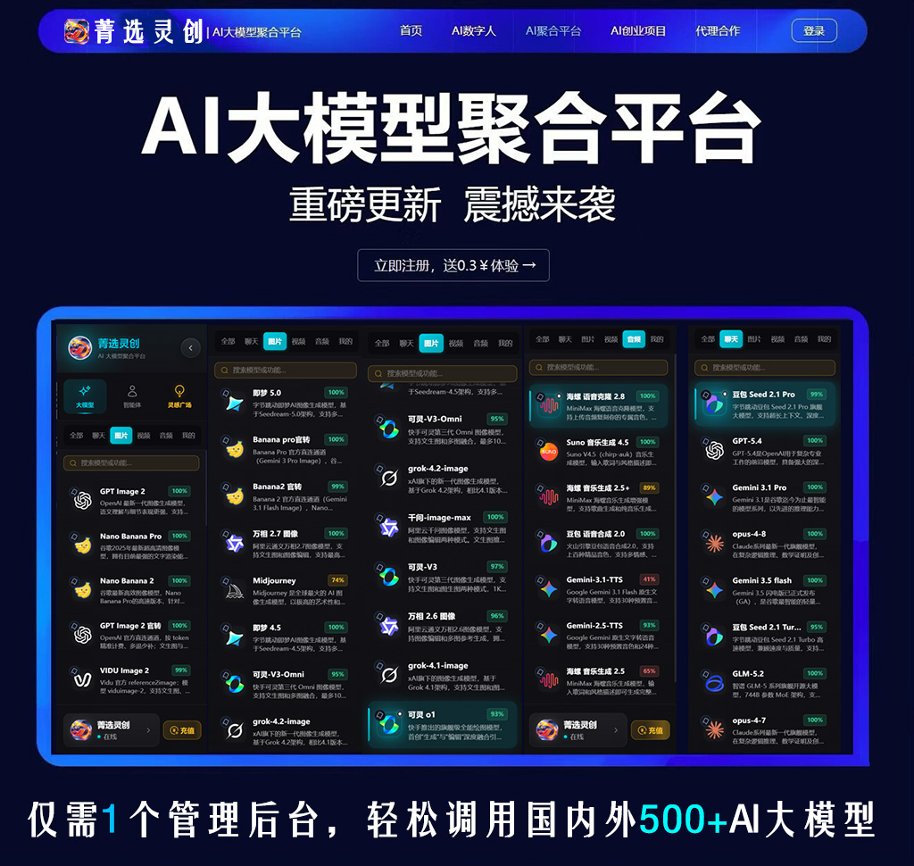 智能音视频合成与多模态创作